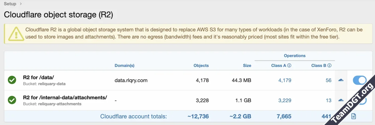 DigitalPoint App for Cloudflare®-16.webp