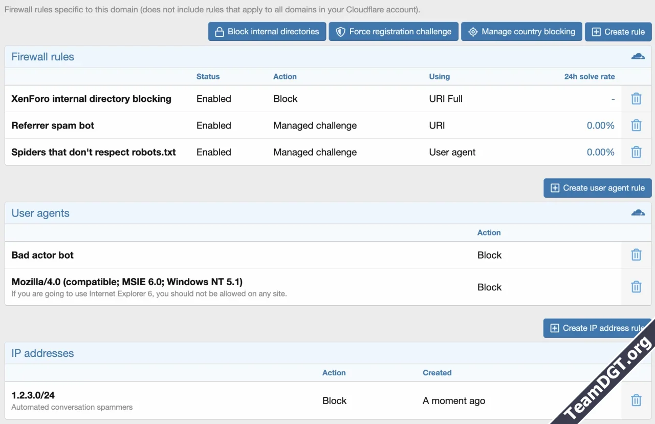 DigitalPoint App for Cloudflare®-4.webp