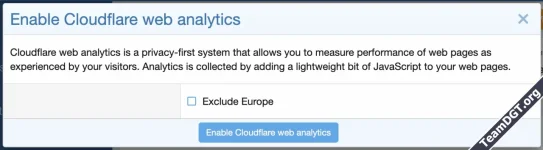 DigitalPoint App for Cloudflare®-2.webp